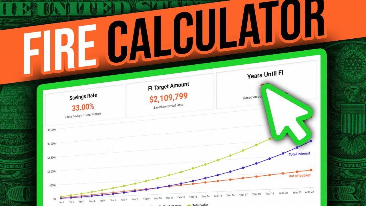 Fire calculator: essential tool to protect your home